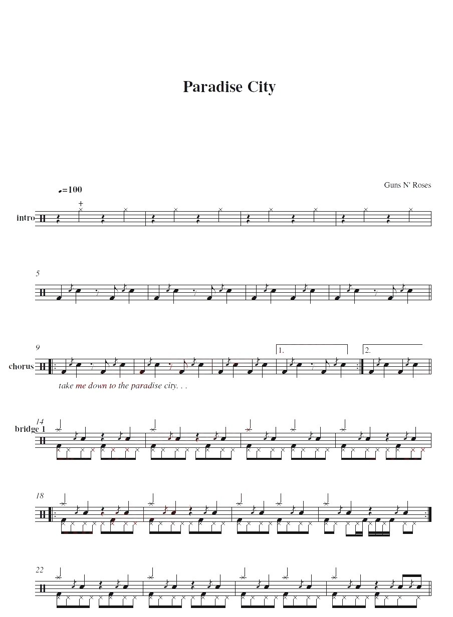 Paradise City架子鼓谱