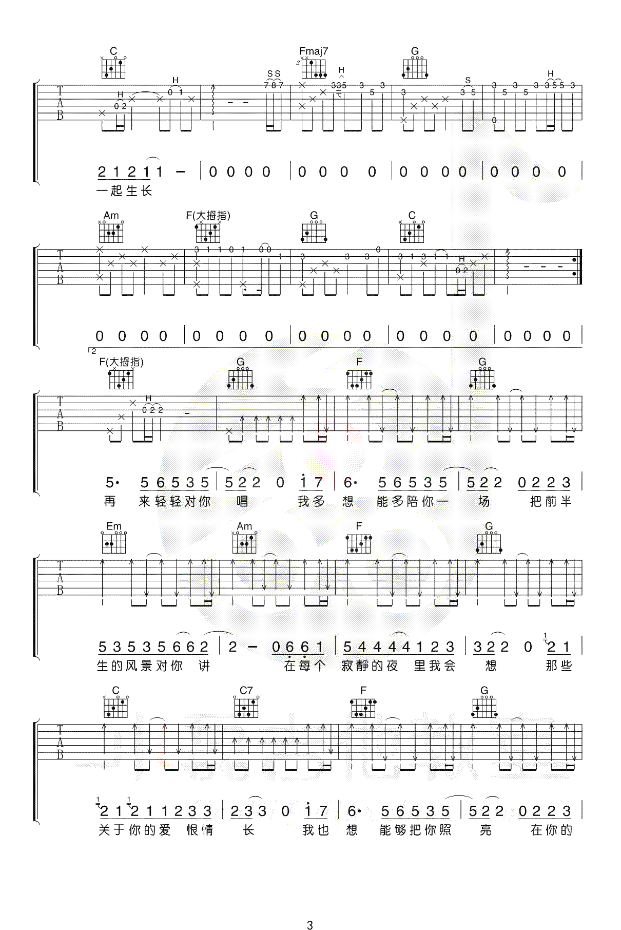 《这一生关于你的风景吉他谱》_隔壁老樊_吉他图片谱4张 图3