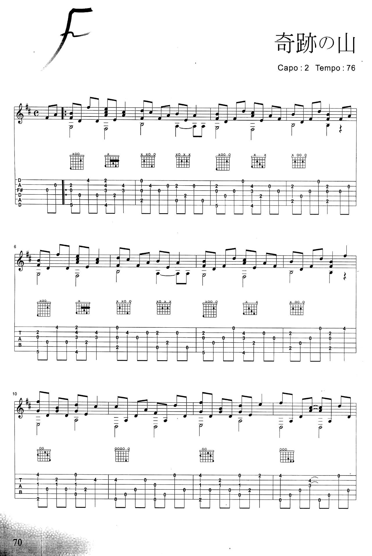 《奇迹的山指弹谱吉他谱》_岸部真明_吉他图片谱5张 图1