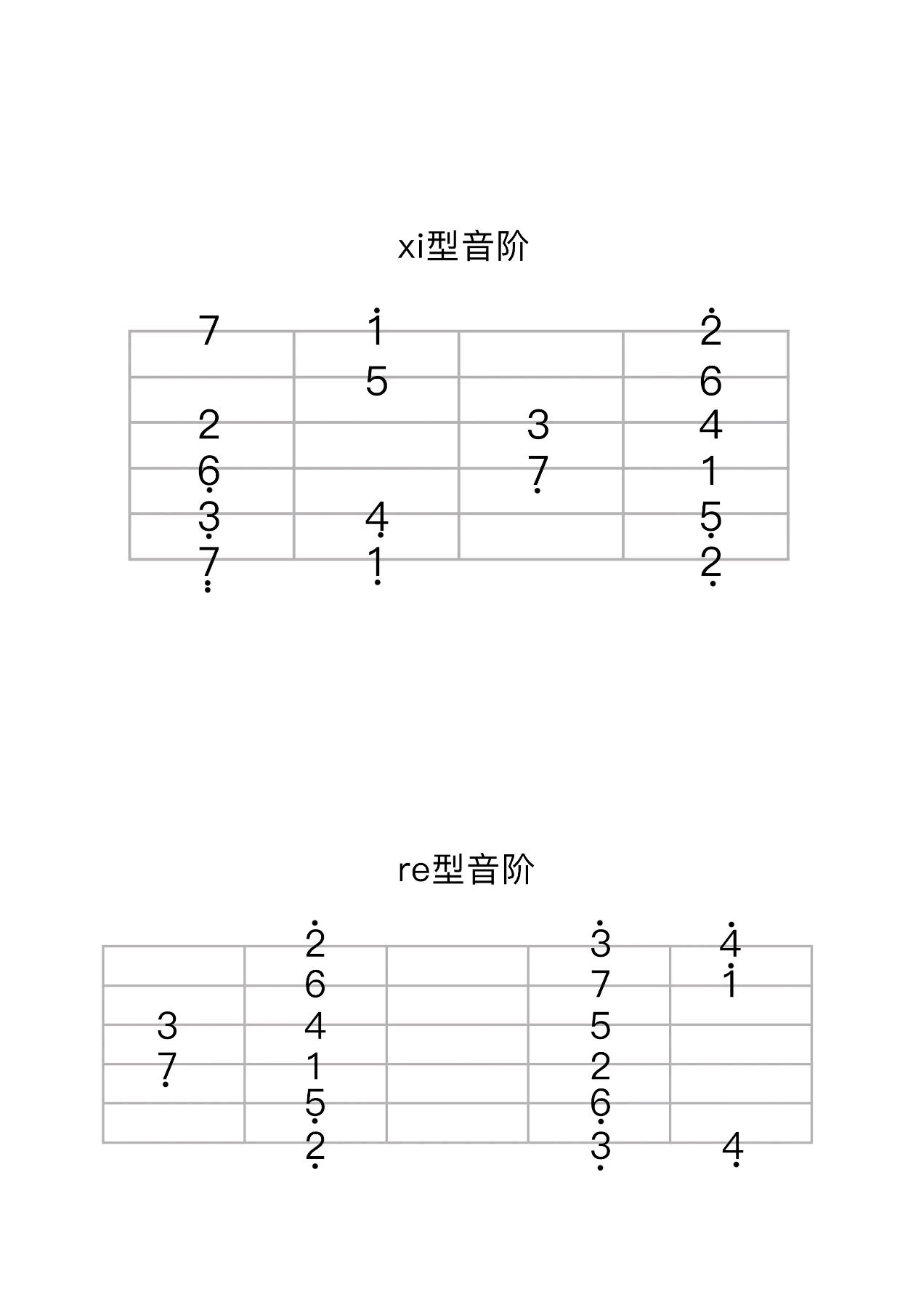 《菊花台原版吉他谱》_周杰伦_吉他图片谱4张 图4