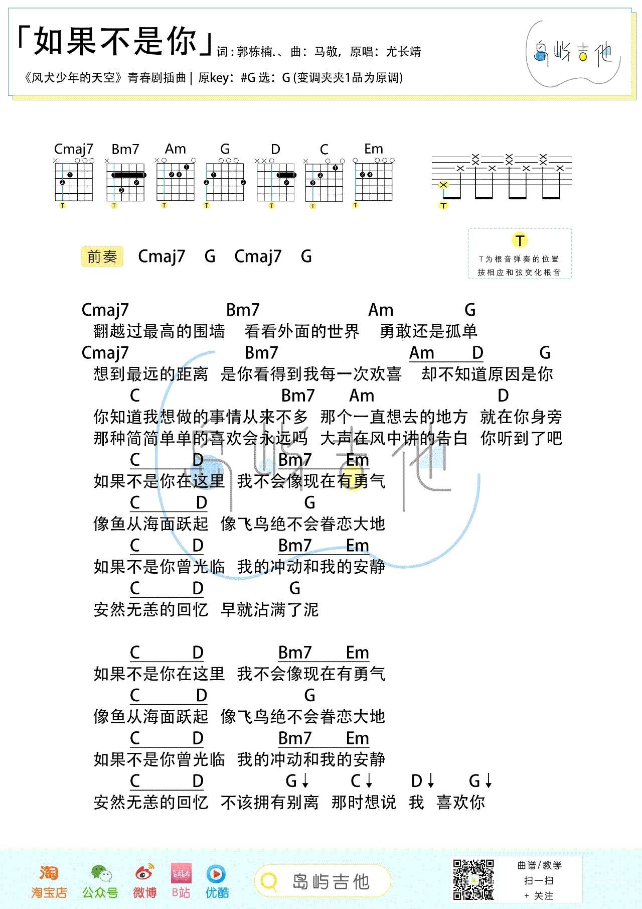 《如果不是你吉他谱》_尤长靖_吉他图片谱1张 图1