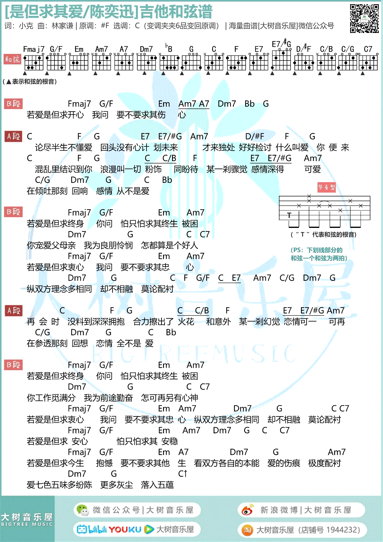 《是但求其爱吉他谱》_陈奕迅_吉他图片谱1张 图1