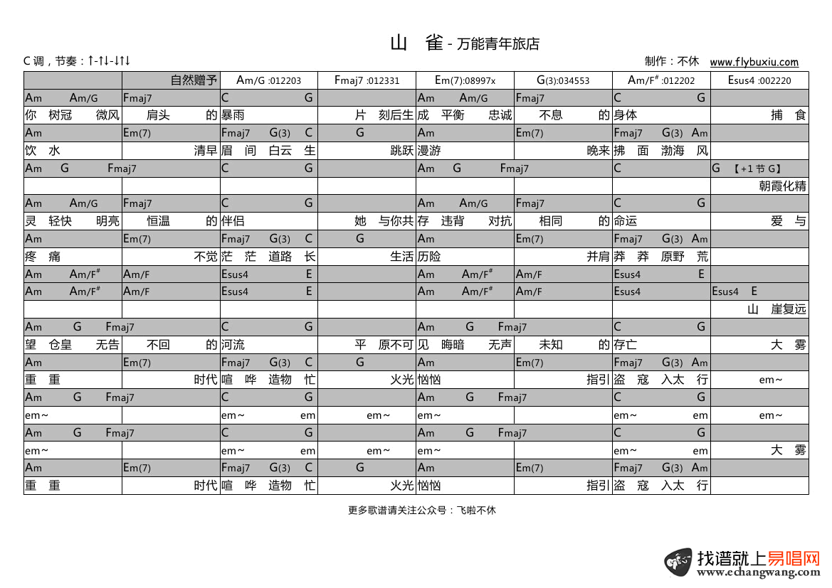 《山雀吉他谱》_万能青年旅店_吉他图片谱1张 图1