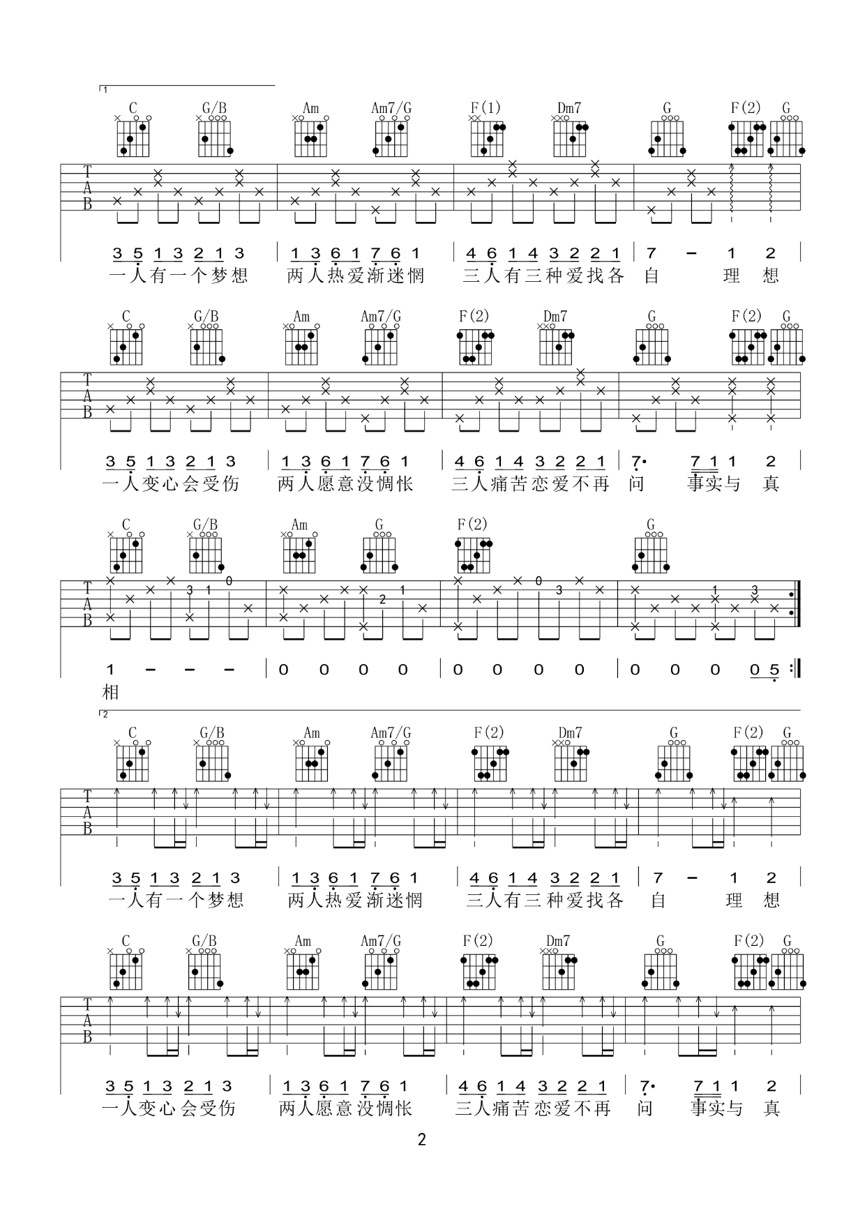 《一人有一个梦想吉他谱》_黎瑞恩_C调_吉他图片谱3张 图2