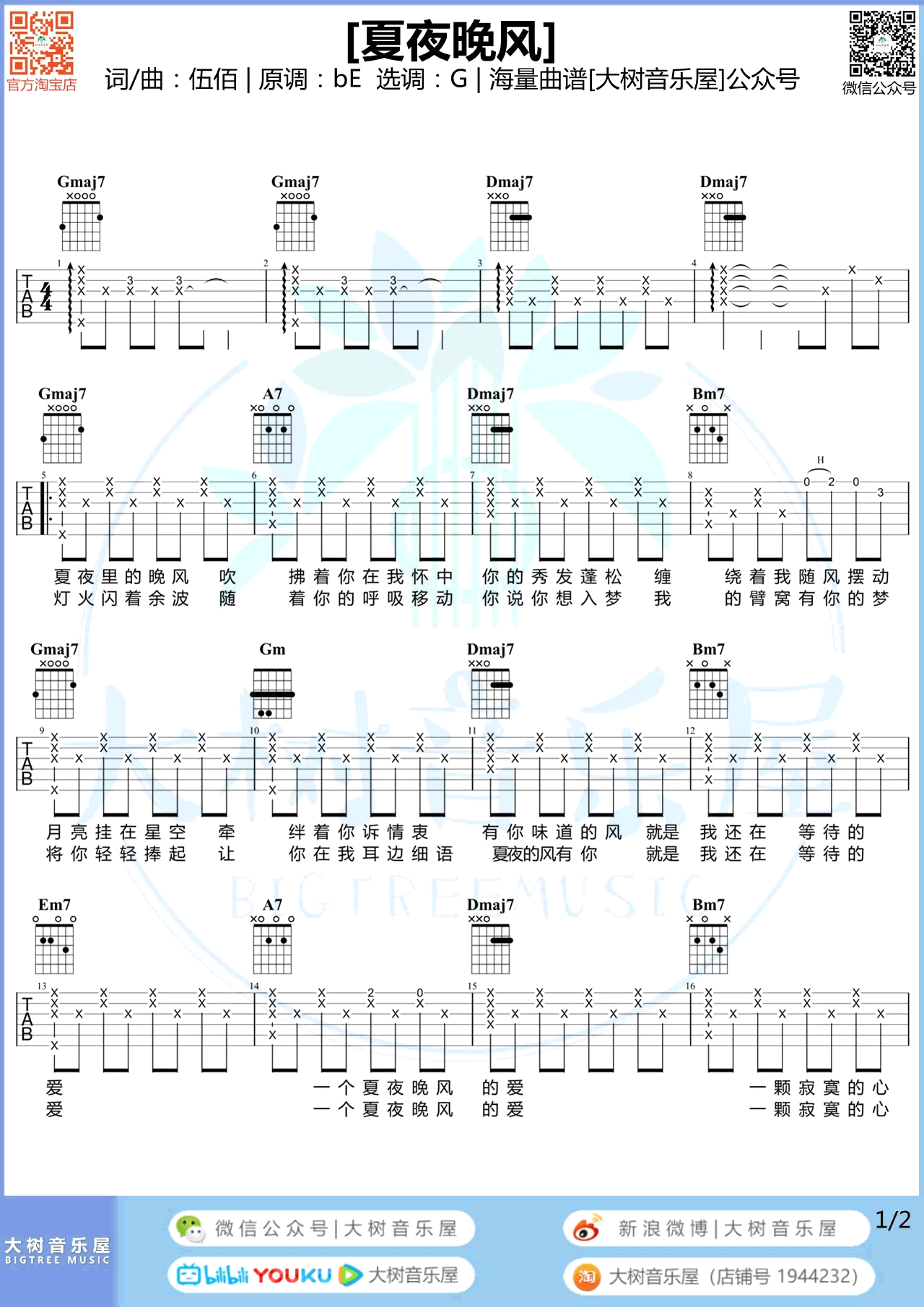 《夏夜晚风吉他谱》_伍佰_吉他图片谱2张 图1