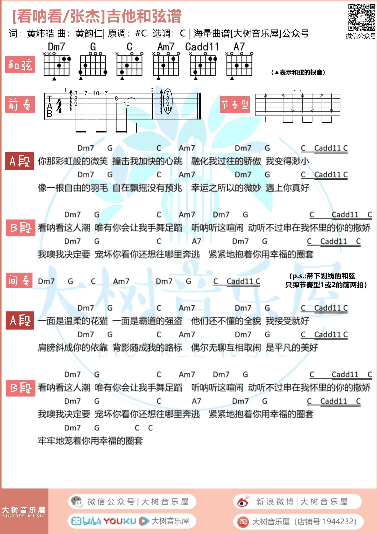 《看呐看吉他谱》_张杰_吉他图片谱2张 图1