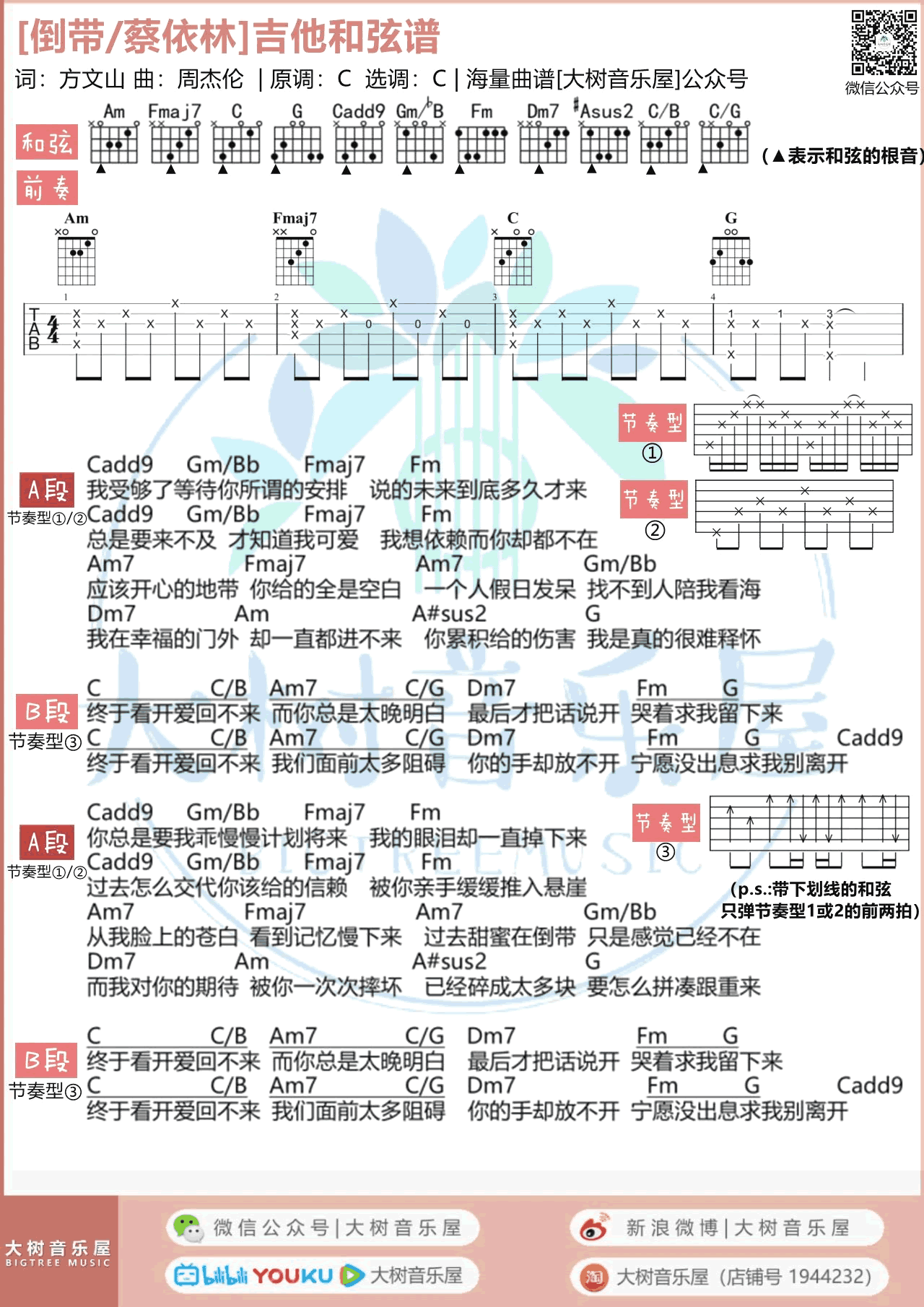 《倒带吉他谱》_周杰伦_吉他图片谱3张 图3