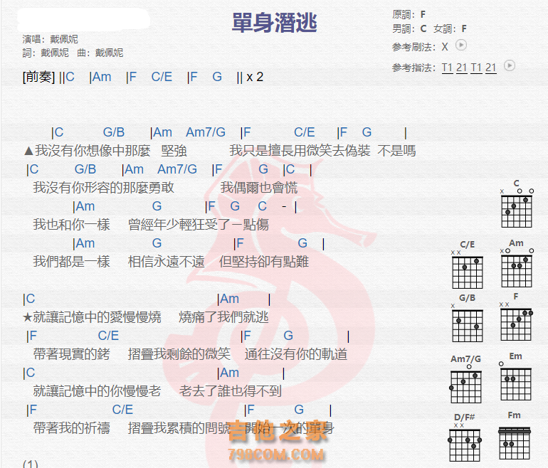 《单身潜逃吉他谱》_戴佩妮_吉他图片谱2张 图1