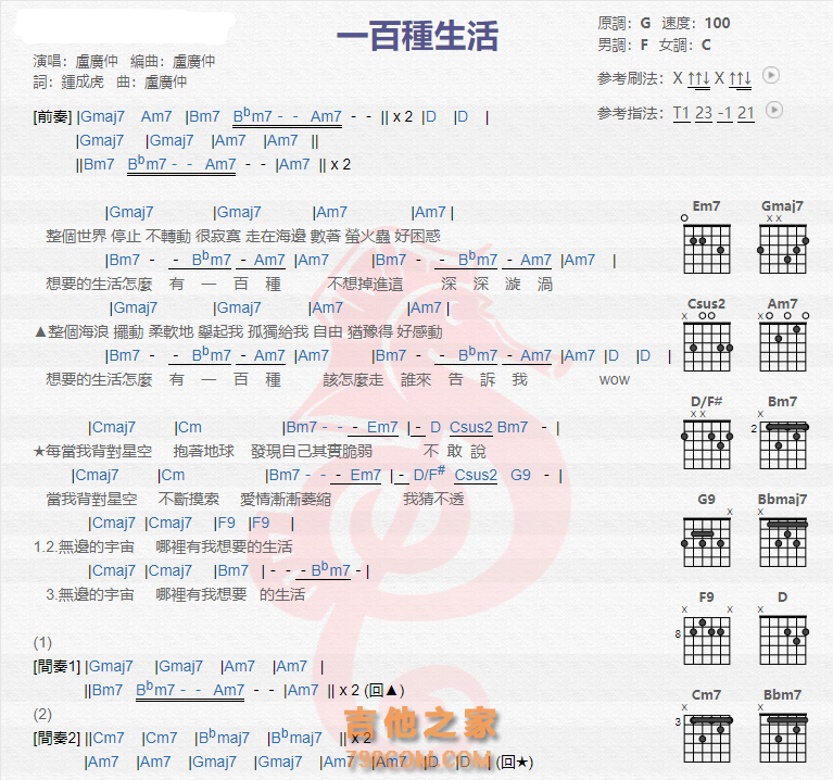 《一百种生活吉他谱》_卢广仲_吉他图片谱2张 图1