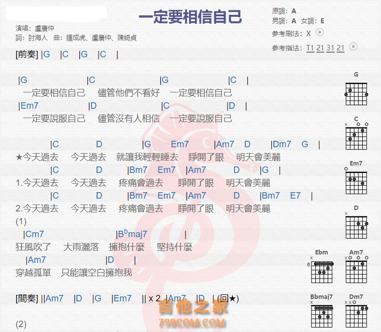 《一定要相信自己吉他谱》_卢广仲_吉他图片谱2张 图1