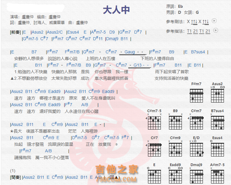 《大人中吉他谱》_卢广仲_吉他图片谱2张 图1