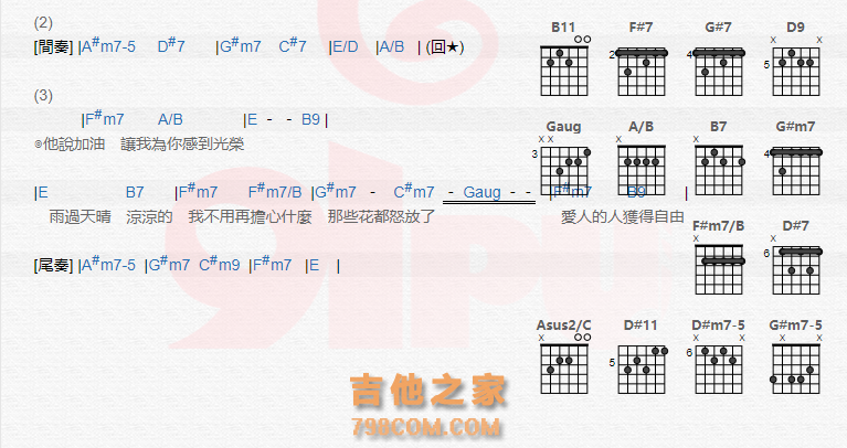 《大人中吉他谱》_卢广仲_吉他图片谱2张 图2