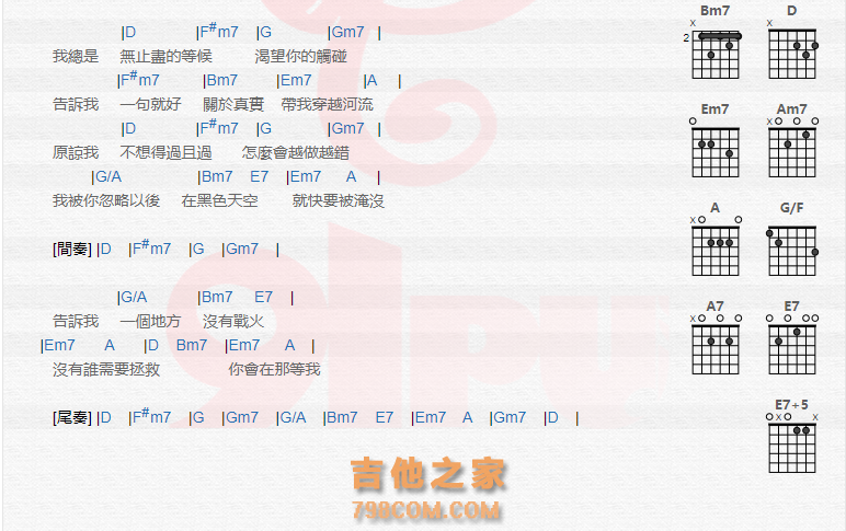 《自我的介绍吉他谱》_卢广仲_吉他图片谱2张 图2