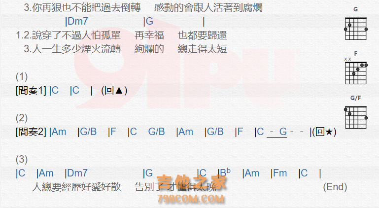 《好爱好散吉他谱》_陈势安_吉他图片谱2张 图2