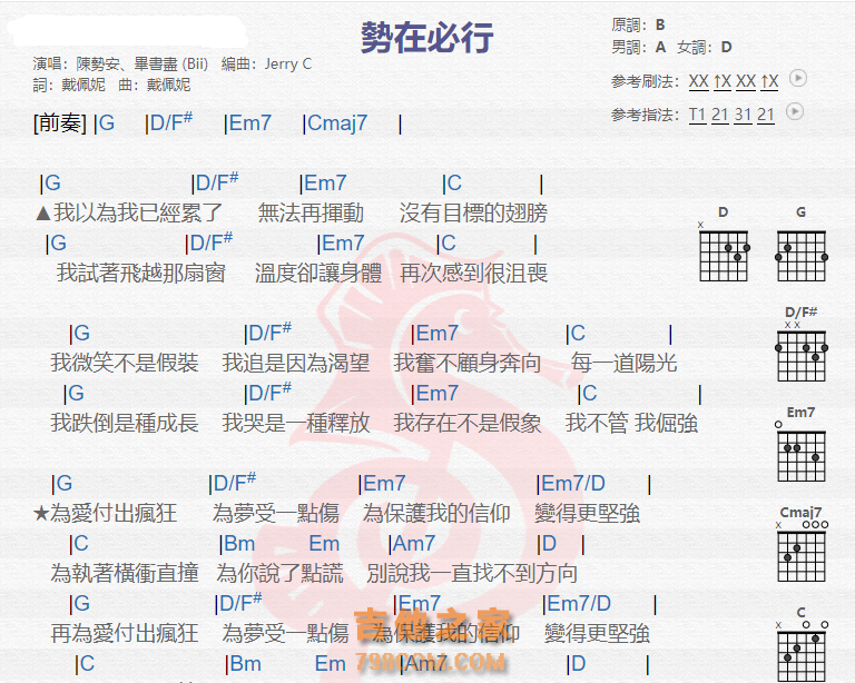 《势在必行吉他谱》_陈势安_吉他图片谱2张 图1