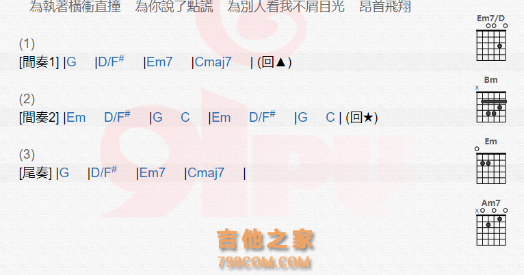 《势在必行吉他谱》_陈势安_吉他图片谱2张 图2