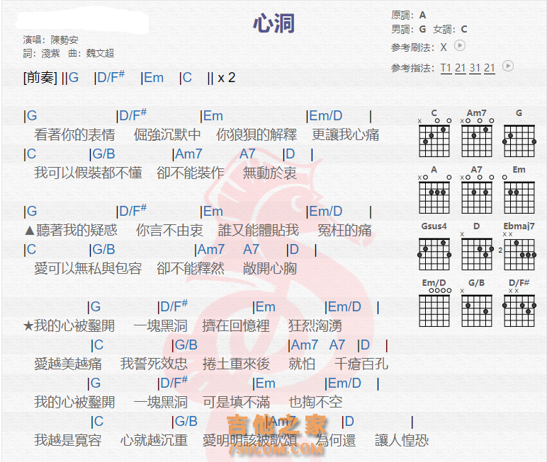 《心洞吉他谱》_陈势安_吉他图片谱2张 图1