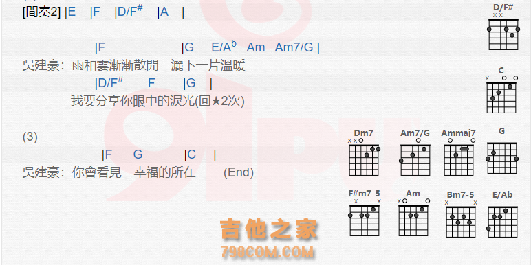 《流星雨吉他谱》_F4_吉他图片谱2张 图2