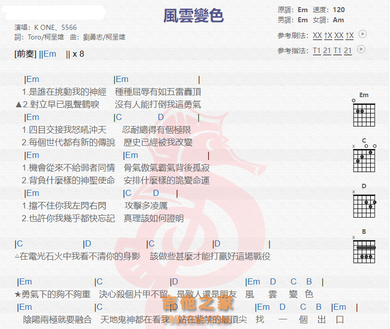 《风云变色吉他谱》_5566_吉他图片谱2张 图1