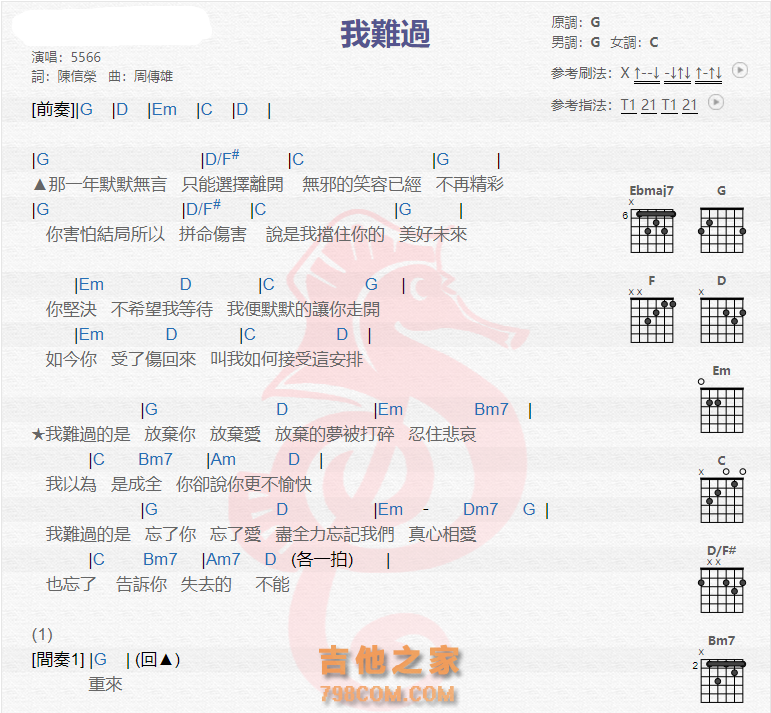 《我难过吉他谱》_5566_吉他图片谱2张 图1