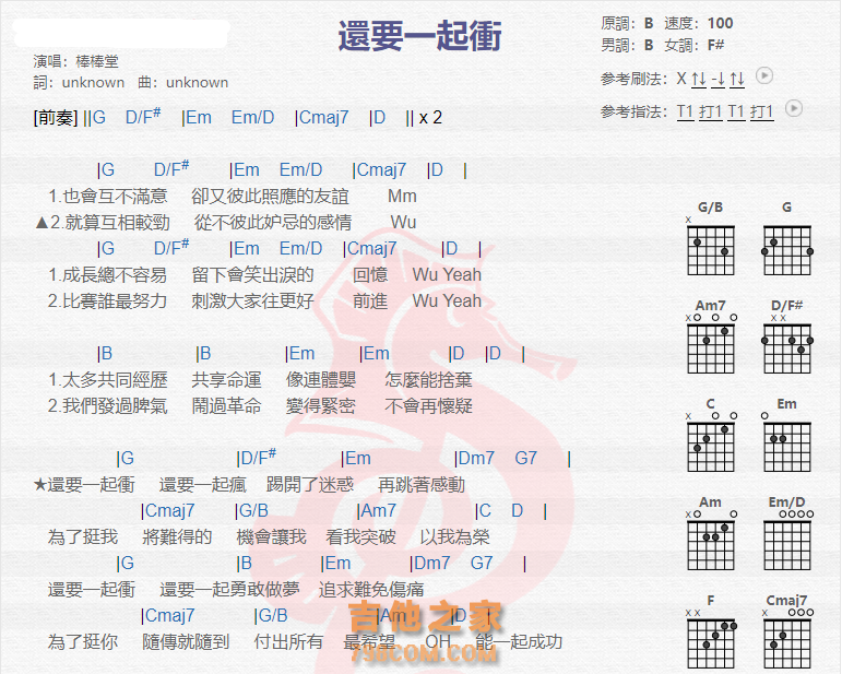 《还要一起冲吉他谱》_棒棒堂_吉他图片谱2张 图1