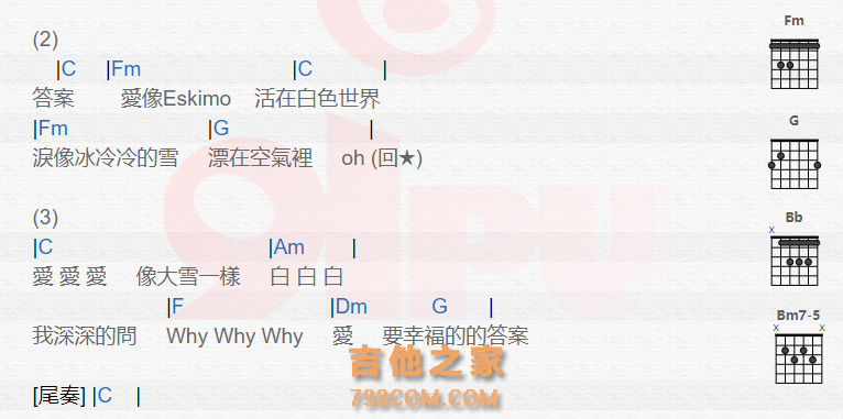 《爱斯基摩吉他谱》_蜜雪薇琪_吉他图片谱2张 图2