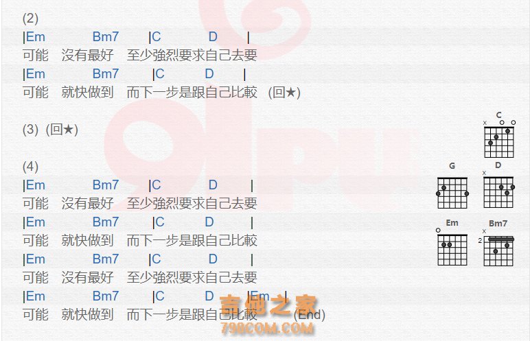 《独立吉他谱》_蜜雪薇琪_吉他图片谱2张 图2