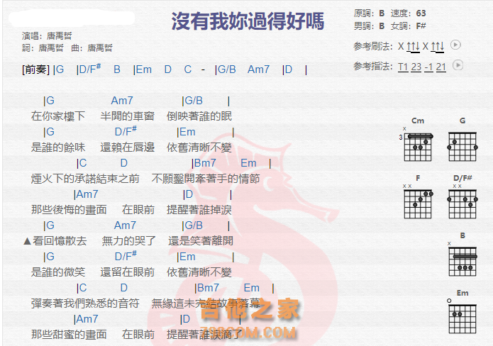 《没有我你过得好吗吉他谱》_唐禹哲_吉他图片谱2张 图1