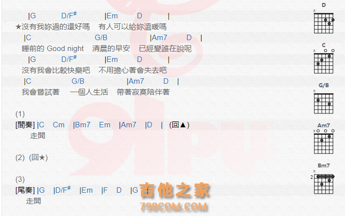 《没有我你过得好吗吉他谱》_唐禹哲_吉他图片谱2张 图2