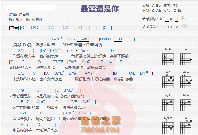 《最爱还是你吉他谱》_唐禹哲_吉他图片谱2张 图1