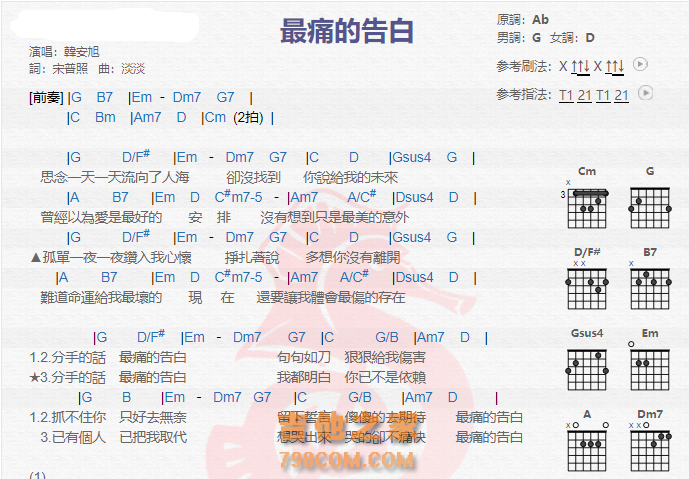 《最痛的告白吉他谱》_韩安旭_吉他图片谱2张 图1