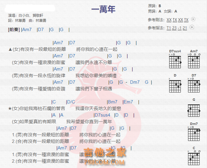 《一万年吉他谱》_白小白_吉他图片谱2张 图1