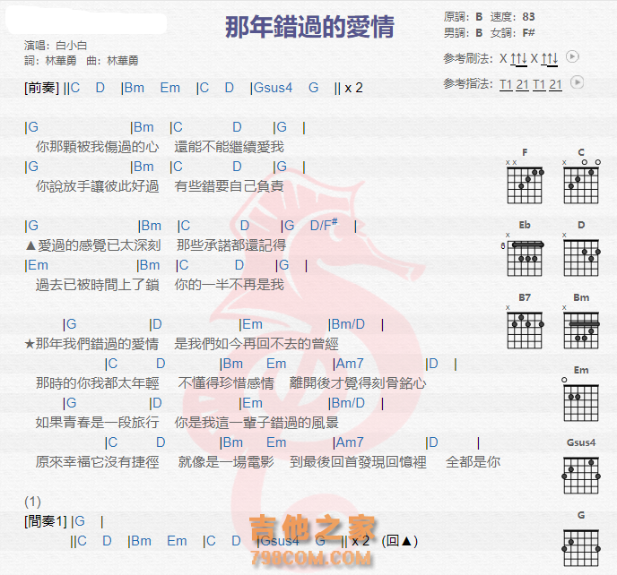 《那年错过的爱情吉他谱》_白小白_吉他图片谱2张 图1