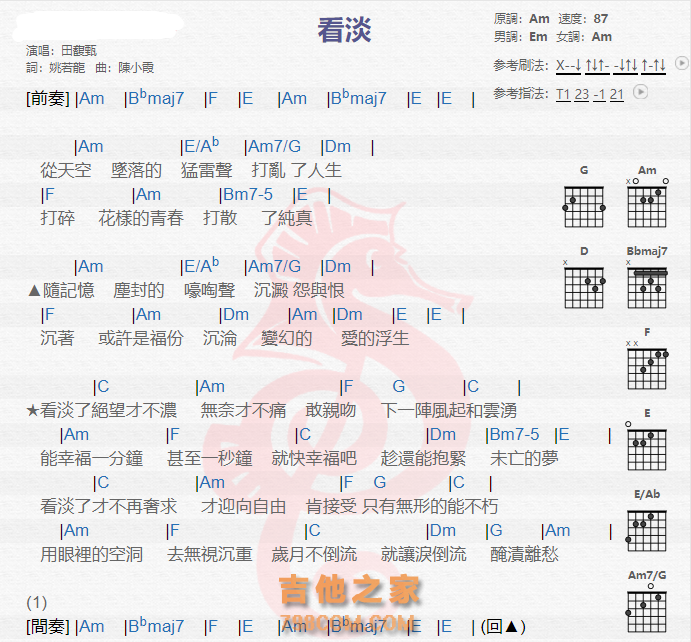 《看淡吉他谱》_田馥甄_吉他图片谱2张 图1