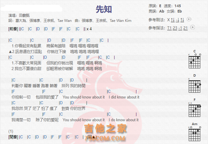 《先知吉他谱》_田馥甄_吉他图片谱2张 图1