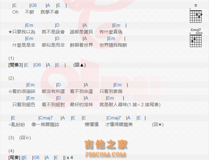 《不醉不会吉他谱》_田馥甄_吉他图片谱2张 图2