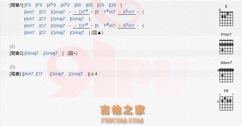 《蓝旗袍吉他谱》_范晓萱_吉他图片谱2张 图2