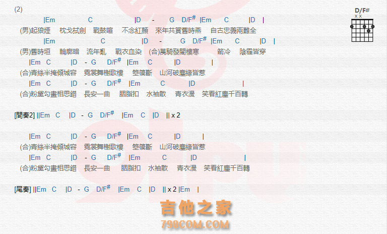 《长安乱吉他谱》_五音Jw_吉他图片谱2张 图2