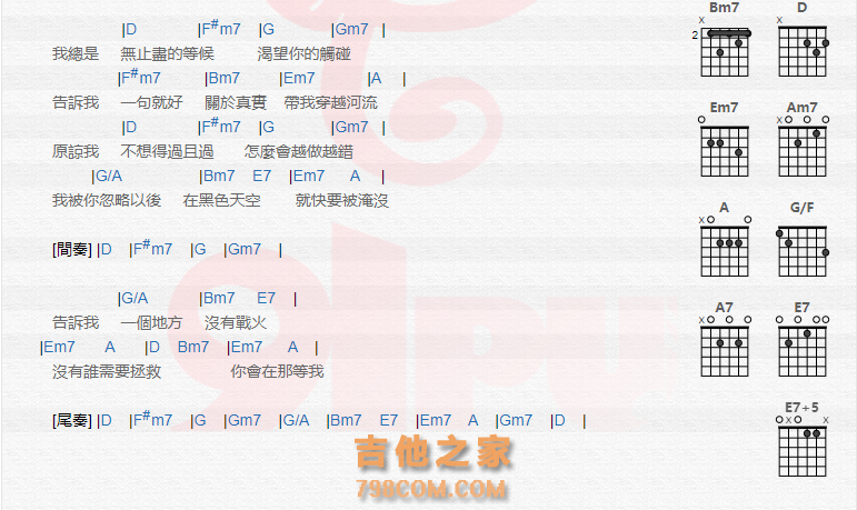 《自我的介绍吉他谱》_卢广仲_吉他图片谱2张 图2