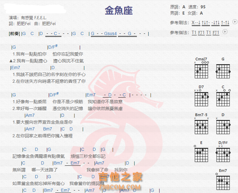 《金鱼座吉他谱》_有感觉_吉他图片谱2张 图1