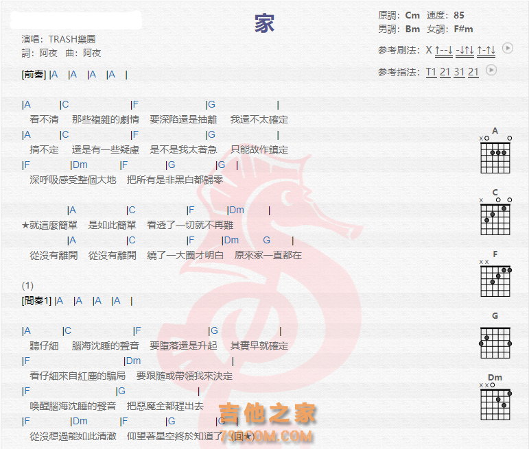 《家吉他谱》_trash_吉他图片谱2张 图1