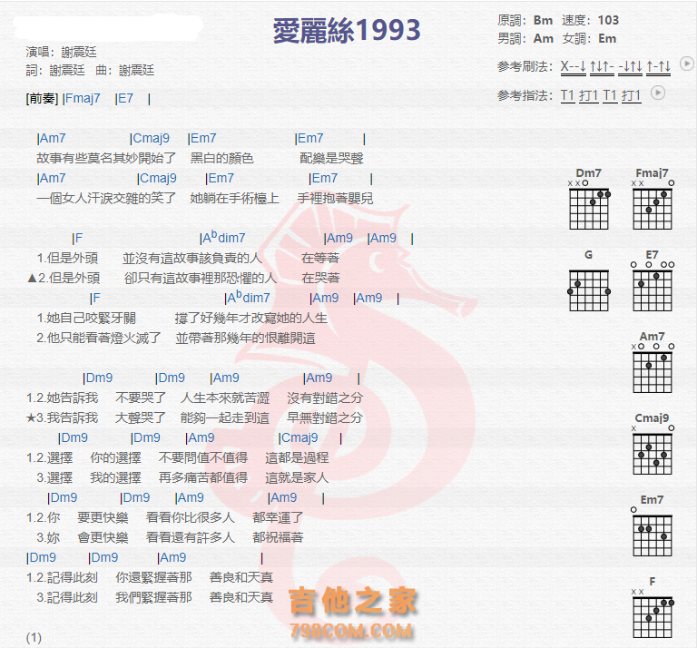 《爱丽丝1993吉他谱》_谢震廷_吉他图片谱2张 图1