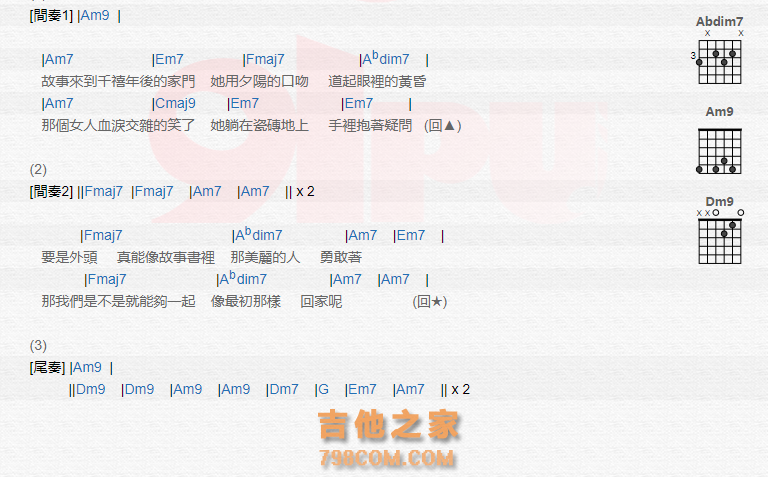 《爱丽丝1993吉他谱》_谢震廷_吉他图片谱2张 图2