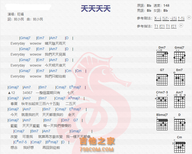 《天天天天吉他谱》_旺福_吉他图片谱2张 图1