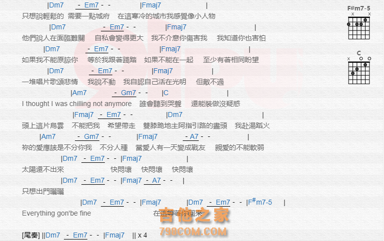 《太阳吉他谱》_瘦子E.SO_吉他图片谱2张 图2