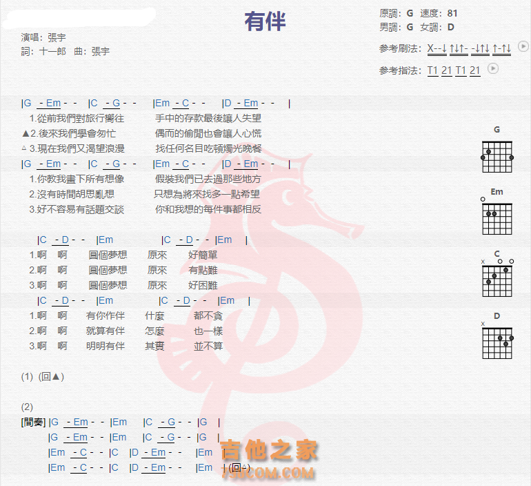 《有伴吉他谱》_张宇_吉他图片谱2张 图1