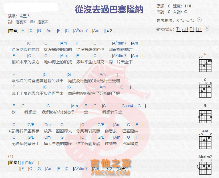 《从没去过巴塞隆纳吉他谱》_告五人_吉他图片谱2张 图1