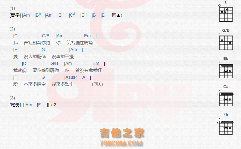 《时光隧道吉他谱》_陈奕迅_吉他图片谱2张 图2