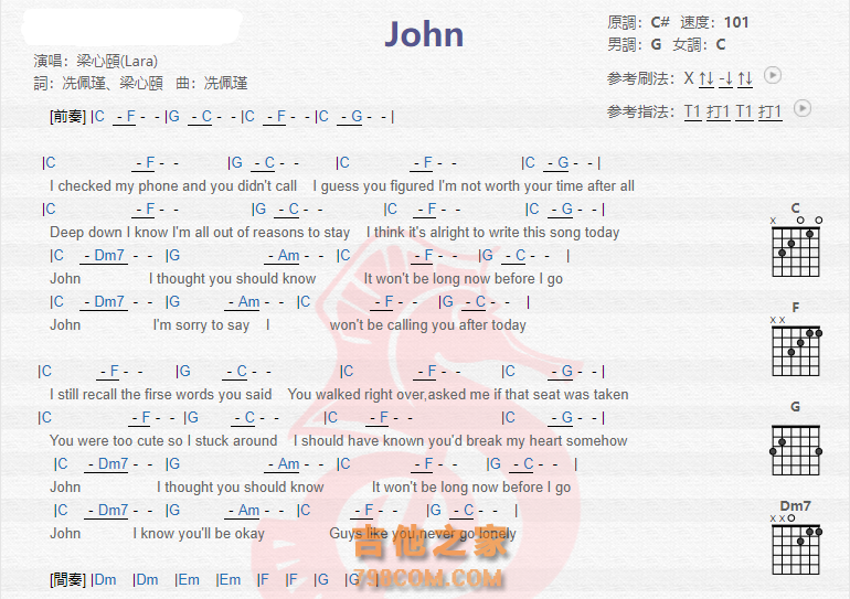 《John吉他谱》_梁心颐_吉他图片谱2张 图1