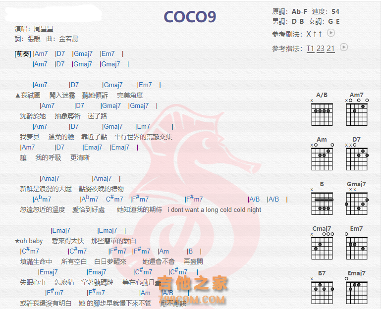 《COCO9吉他谱》_周星星_吉他图片谱2张 图1